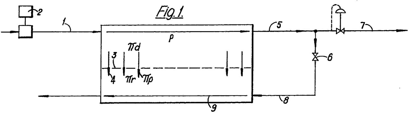 Patent drawing of a membrane module with pressurized feed and sweep streams